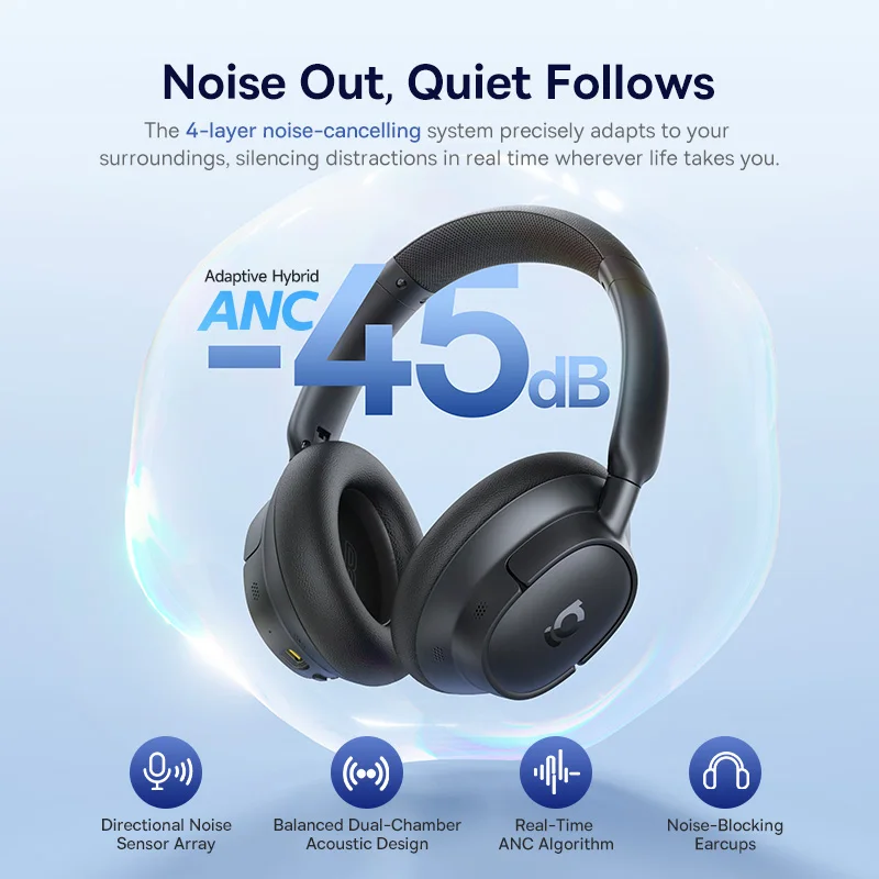Baseus EH10 NC ANC Wireless He - огляд і ціна Desk Hifi Setup