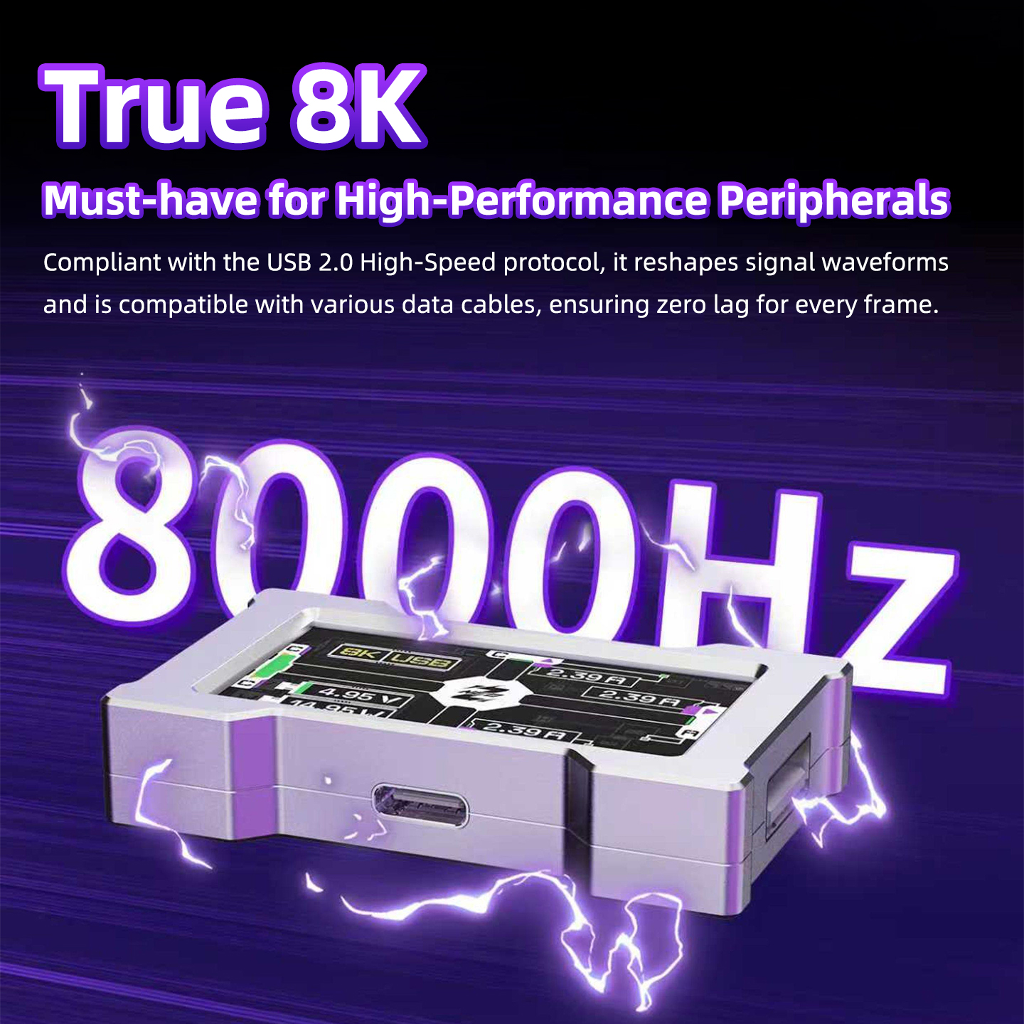 HMHUB Gaming USB Hub - 2-To-3  - огляд і ціна Desk Setup Hub