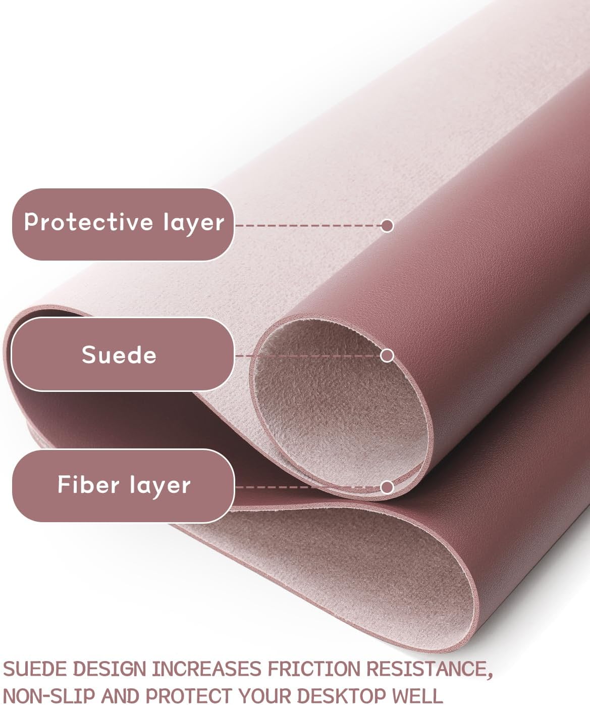 Non-Slip Leather Desk Pad, Wat - огляд і ціна Desk Pad Leather Large