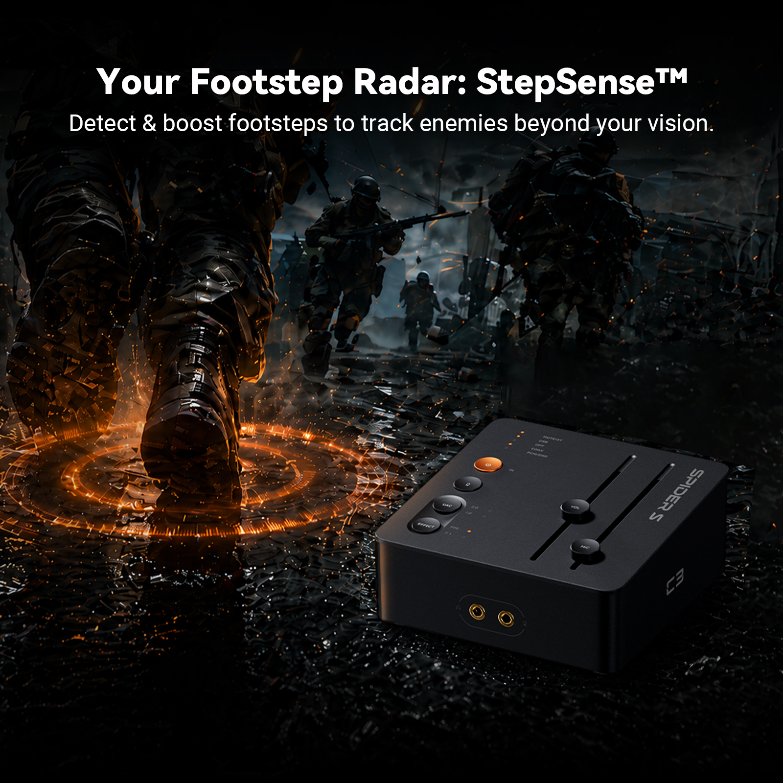 Fosi Audio C3 Gaming DAC Headp - огляд і ціна Desk Hifi Setup
