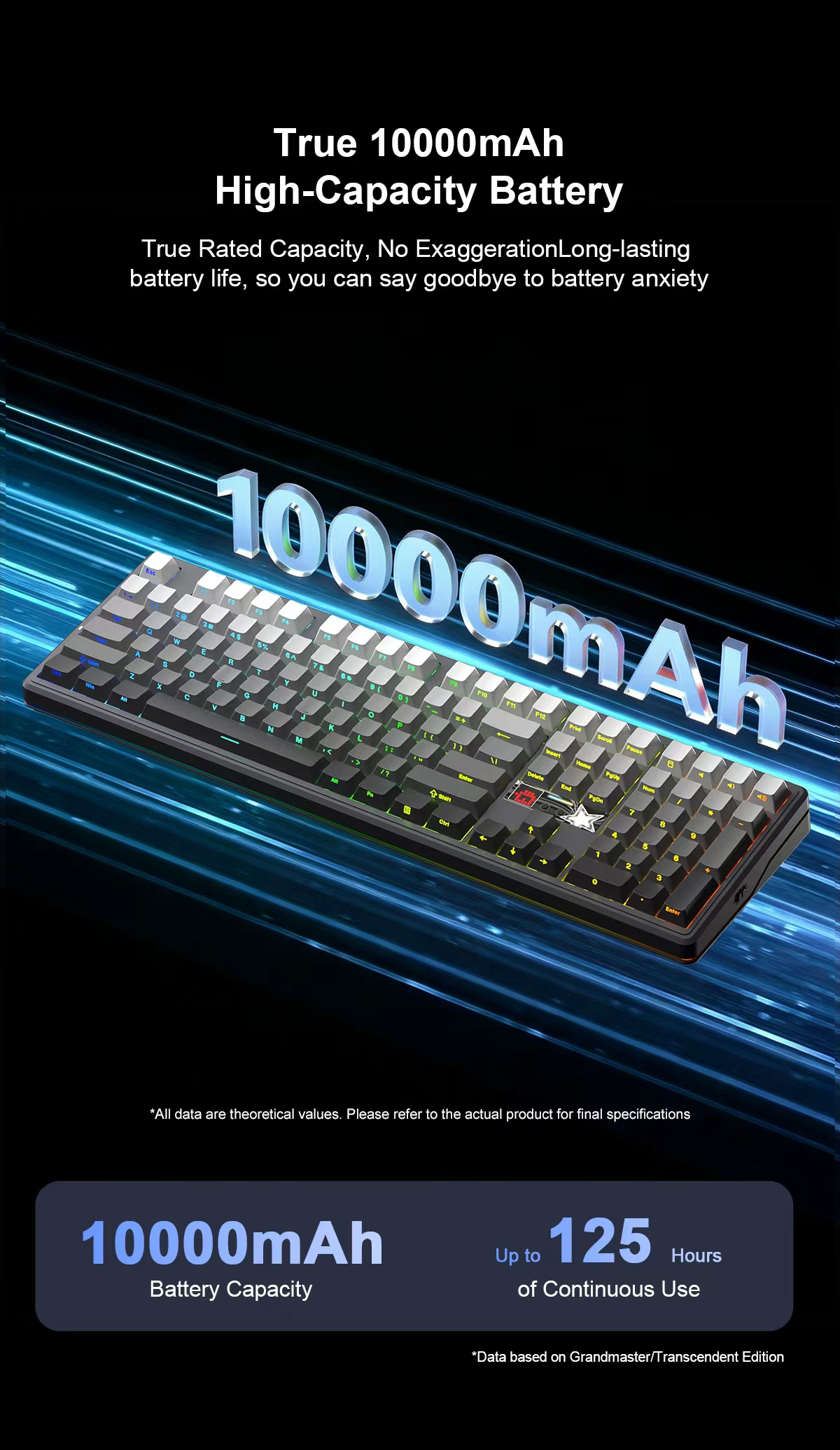 AULA F108 PRO V2 Mechanical Ke - огляд і ціна Desk Hifi Setup