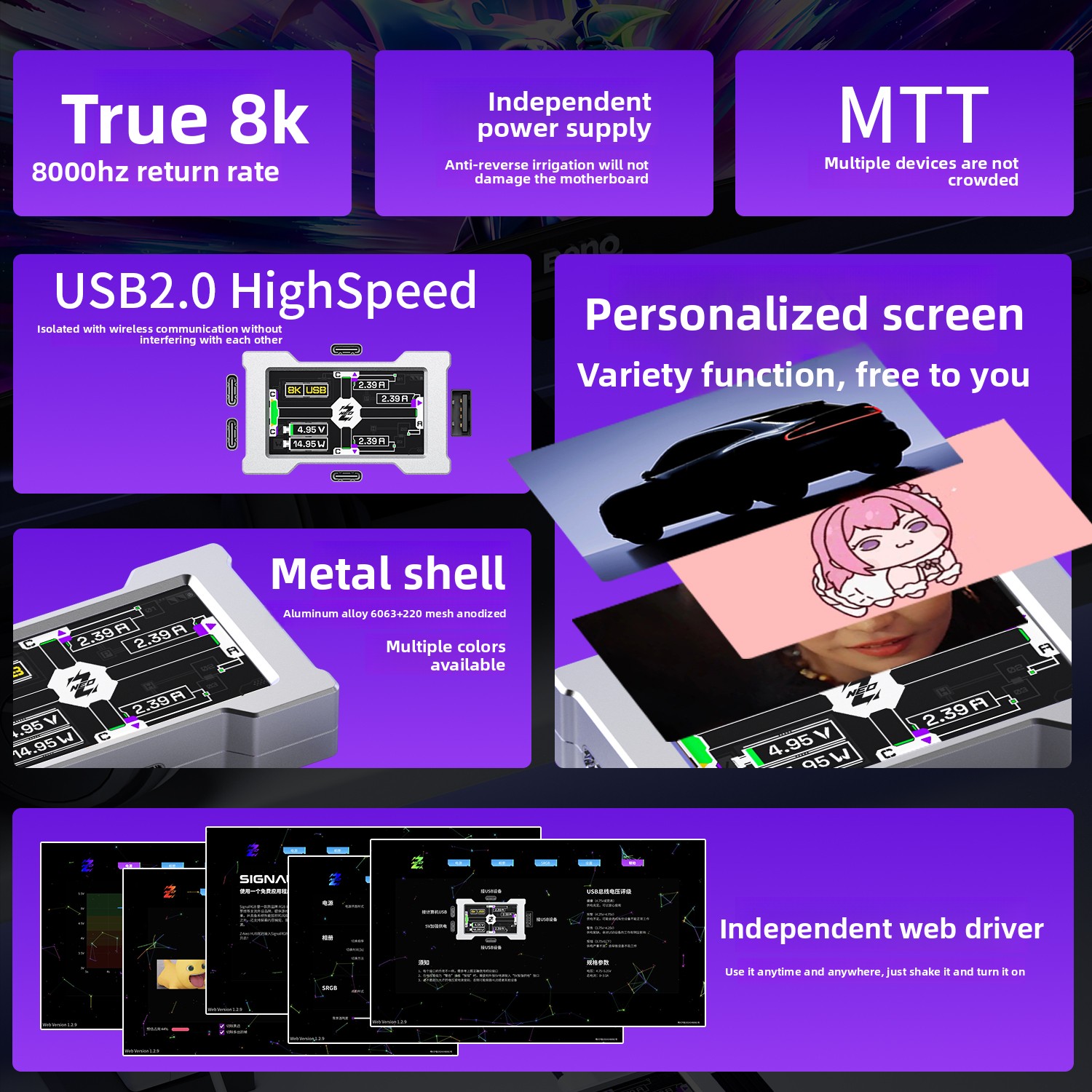 HMLAB ZNEO Gaming USB Hub - 2- - огляд і ціна Desk Setup Hub