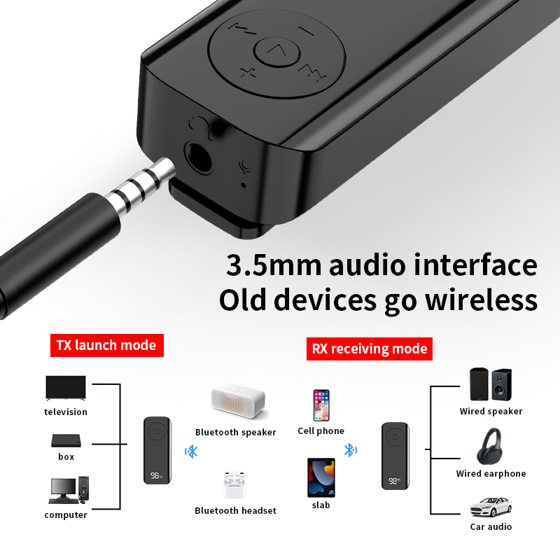 Lavalier Bluetooth 5.3 Transmi - огляд і ціна Desk Hifi Setup